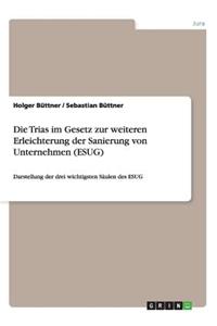 Trias im Gesetz zur weiteren Erleichterung der Sanierung von Unternehmen (ESUG)