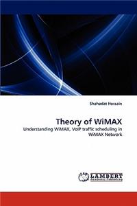 Theory of Wimax