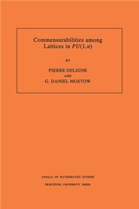 Commensurabilities among Lattices in PU (1,n)