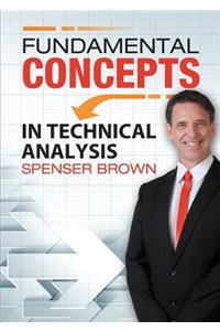 Fundamental Concepts in Technical Analysis