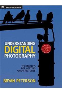 Understanding Digital Photography