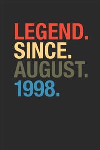 Legend Since August 1998