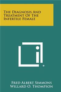 The Diagnosis and Treatment of the Infertile Female