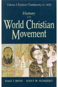 History of the World Christian Movement