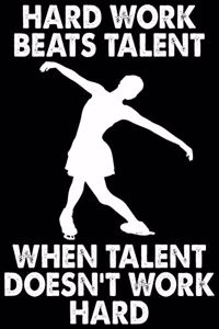 Hard Work Beats Talent When Talent Doesn't Work Hard