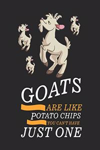 Goats Are Like Potato Chips You Can't Have Just One