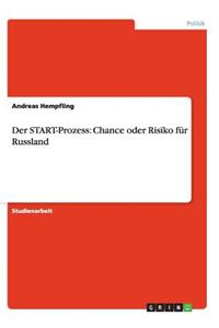 Der START-Prozess