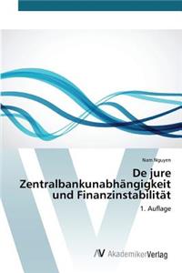 De jure Zentralbankunabhängigkeit und Finanzinstabilität