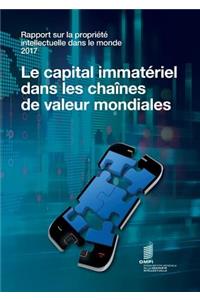 Rapport sur la propriété intellectuelle dans le monde 2017 - Le capital immatériel dans les chaînes de valeur mondiales