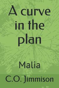 curve in the plan: Malia