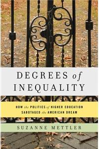 Degrees of Inequality