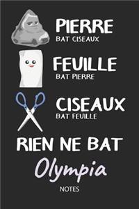 Rien ne bat Olympia - Notes