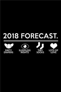 2018 Forecast