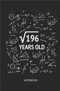 196 Years Old Notebook