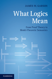 What Logics Mean