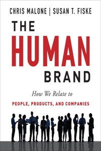 Human Brand