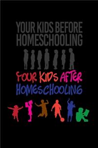 Your Kids Before Homeschooling Your Kids After Homeschooling