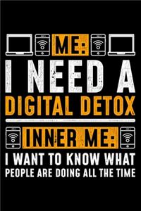 Me I need a digital Detox Inner Me I want to know what people are doing all the time