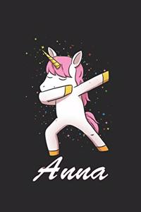 Anna Unicorn