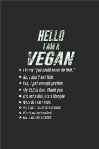 Hello I Am A Vegan