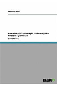 Kreditderivate