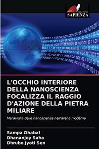 L'Occhio Interiore Della Nanoscienza Focalizza Il Raggio d'Azione Della Pietra Miliare