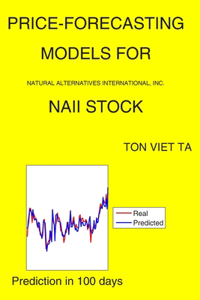 Price-Forecasting Models for Natural Alternatives International, Inc. NAII Stock