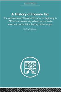 History of Income Tax