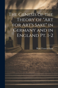 Genesis of the Theory of 