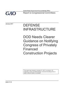 Defense Infrastructure