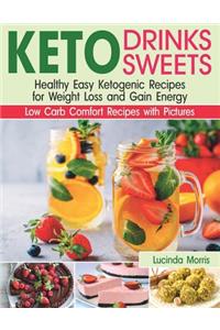 Keto Drinks and Sweets