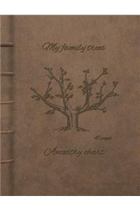 My Family Trees Ancestry Chart