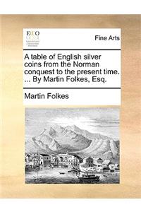 A Table of English Silver Coins from the Norman Conquest to the Present Time. ... by Martin Folkes, Esq.