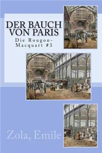 Der Bauch von Paris