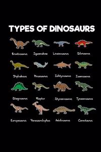 Types of Dinosaurs