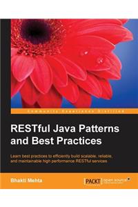 Restful Java Patterns and Best Practices