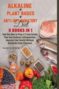 Alkaline + Plant based + Anti-Inflammatory Diet