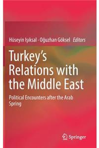 Turkey's Relations with the Middle East