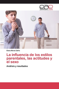 influencia de los estilos parentales, las actitudes y el sexo