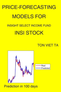 Price-Forecasting Models for Insight Select Income Fund INSI Stock