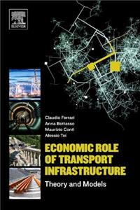 Economic Role of Transport Infrastructure