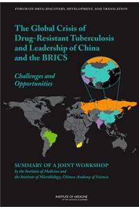 Global Crisis of Drug-Resistant Tuberculosis and Leadership of China and the BRICS
