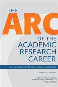 ARC of the Academic Research Career