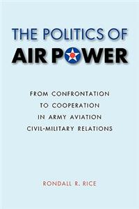 Politics of Air Power