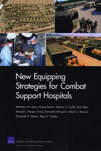 New Equipping Strategies for Combat Support Hospitals