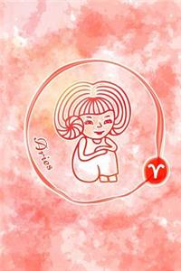 Aries