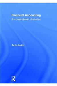 Financial Accounting