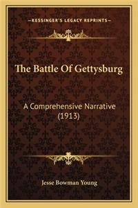 Battle of Gettysburg