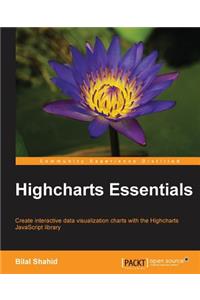 Highcharts Essentials