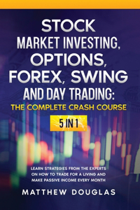 Stock Market Investing, Options, Forex, Swing and Day Trading